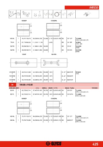 Catalogs auto parts for car and truck