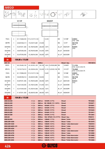 Catalogs auto parts for car and truck