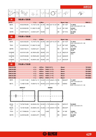 Catalogs auto parts for car and truck