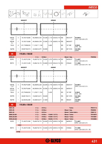 Catalogs auto parts for car and truck