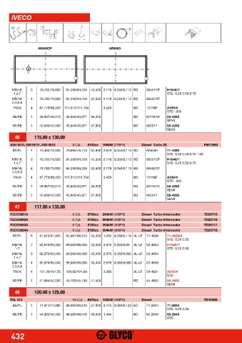 Catalogs auto parts for car and truck