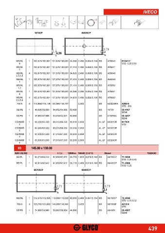 Catalogs auto parts for car and truck