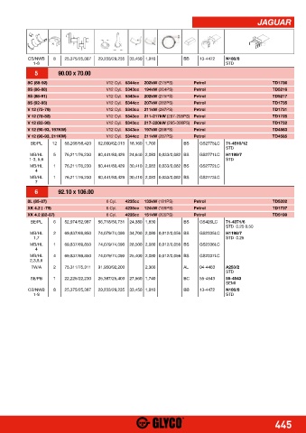 Catalogs auto parts for car and truck