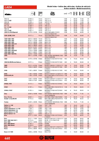 Catalogs auto parts for car and truck