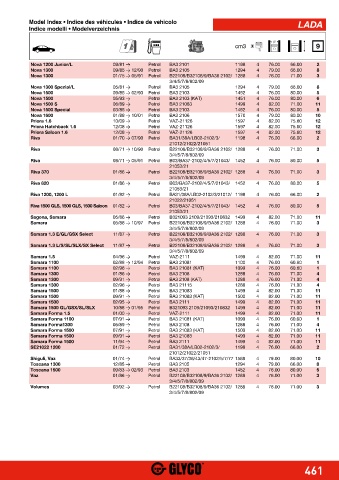 Catalogs auto parts for car and truck