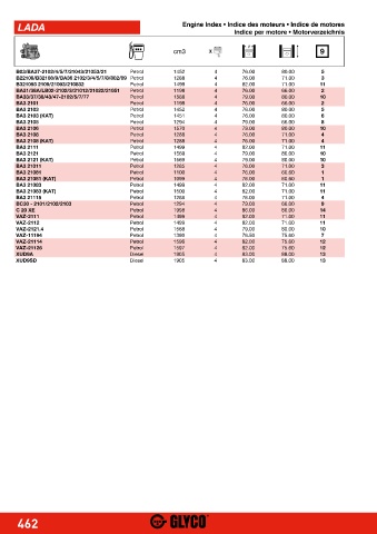 Catalogs auto parts for car and truck