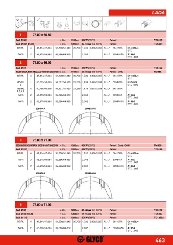 Catalogs auto parts for car and truck