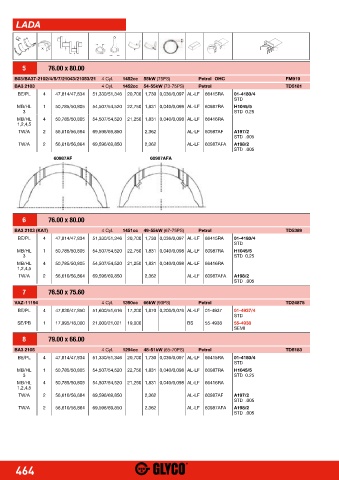 Catalogs auto parts for car and truck