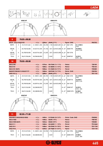 Catalogs auto parts for car and truck