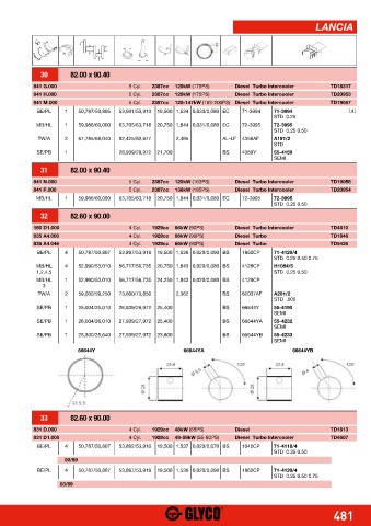 Catalogs auto parts for car and truck