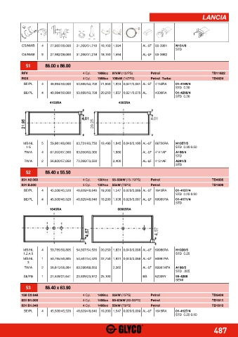 Catalogs auto parts for car and truck