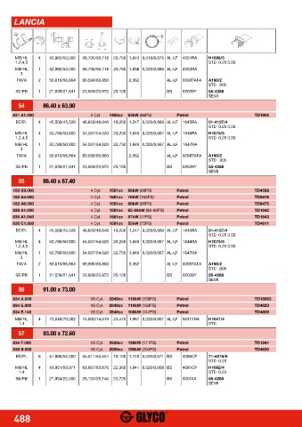 Catalogs auto parts for car and truck