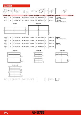 Catalogs auto parts for car and truck