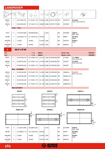 Catalogs auto parts for car and truck