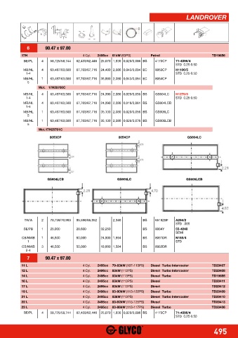 Catalogs auto parts for car and truck