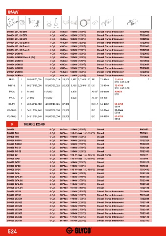 Catalogs auto parts for car and truck