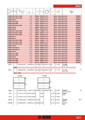 Catalogs auto parts for car and truck