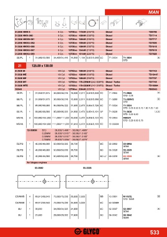 Catalogs auto parts for car and truck