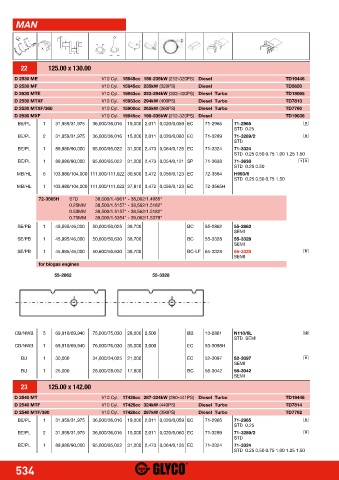 Catalogs auto parts for car and truck