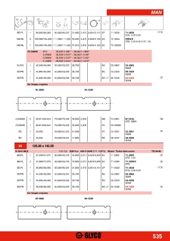 Catalogs auto parts for car and truck