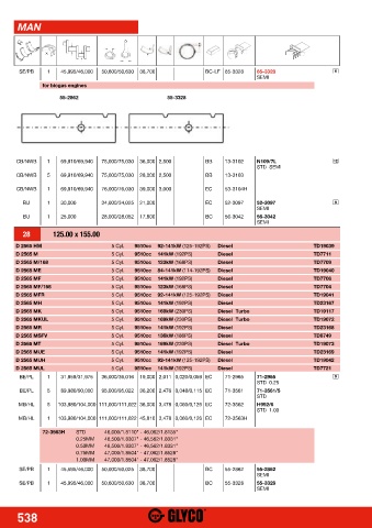 Catalogs auto parts for car and truck