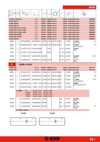 Catalogs auto parts for car and truck