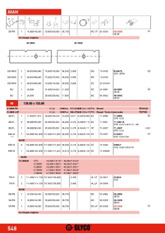 Catalogs auto parts for car and truck