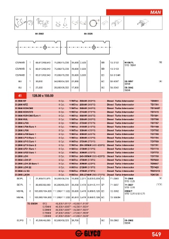 Catalogs auto parts for car and truck