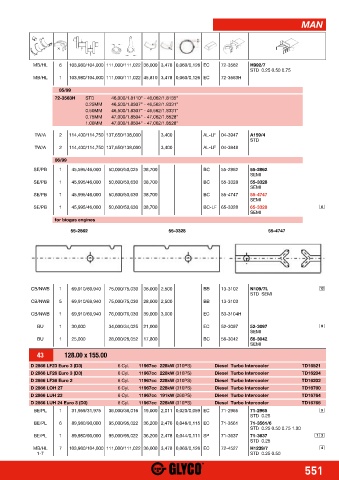 Catalogs auto parts for car and truck