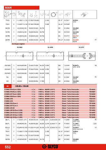 Catalogs auto parts for car and truck