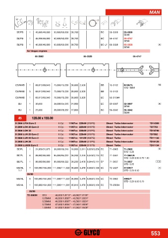 Catalogs auto parts for car and truck