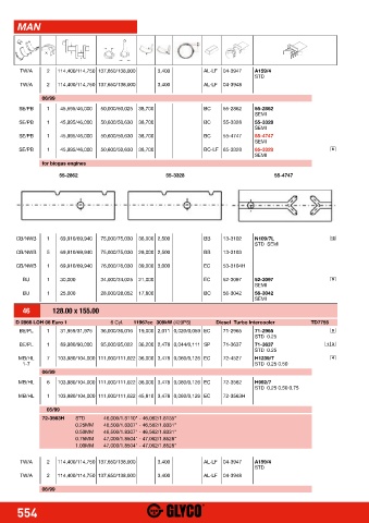 Catalogs auto parts for car and truck