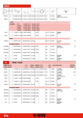 Catalogs auto parts for car and truck