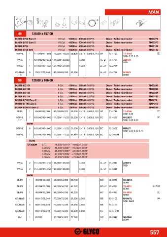 Catalogs auto parts for car and truck