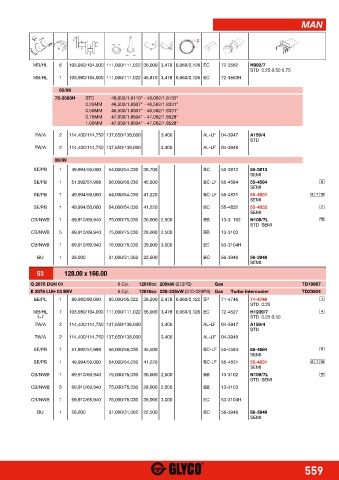 Catalogs auto parts for car and truck