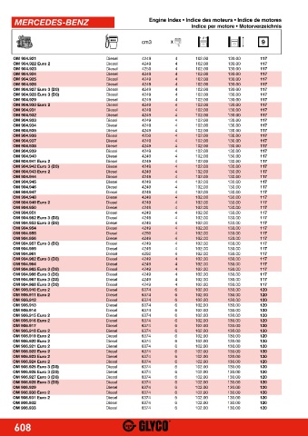 Catalogs auto parts for car and truck