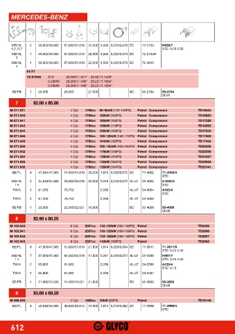 Catalogs auto parts for car and truck