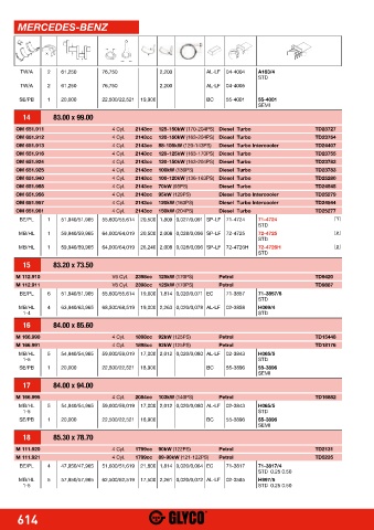 Catalogs auto parts for car and truck