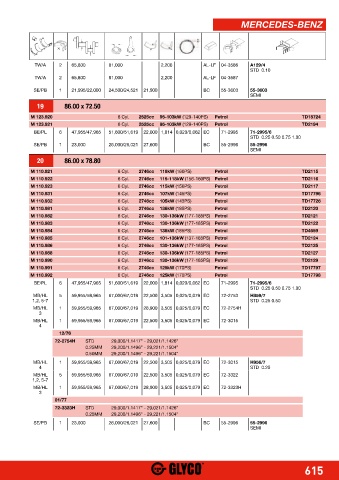 Catalogs auto parts for car and truck