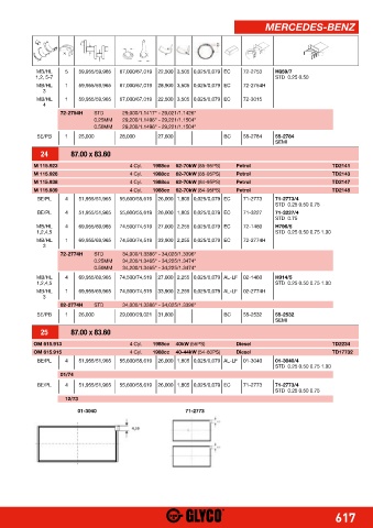 Catalogs auto parts for car and truck