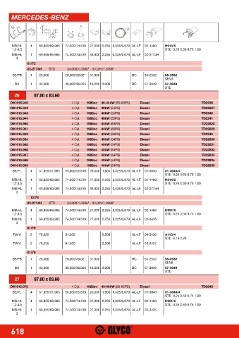 Catalogs auto parts for car and truck