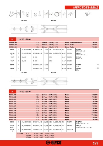 Catalogs auto parts for car and truck