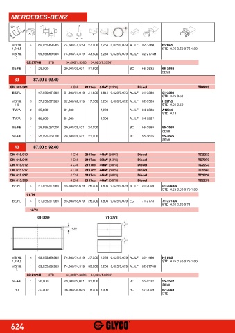 Catalogs auto parts for car and truck