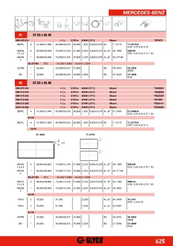 Catalogs auto parts for car and truck