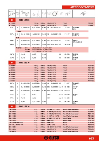 Catalogs auto parts for car and truck