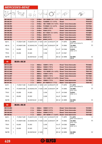 Catalogs auto parts for car and truck