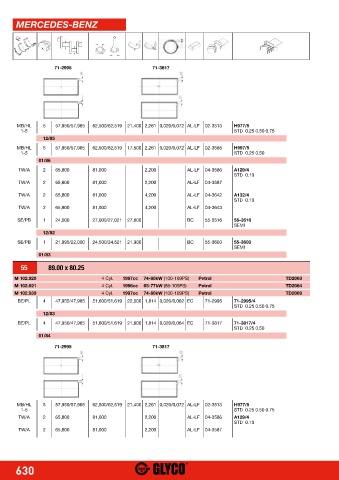 Catalogs auto parts for car and truck