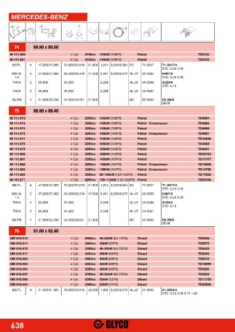 Catalogs auto parts for car and truck