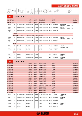 Catalogs auto parts for car and truck