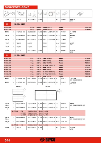 Catalogs auto parts for car and truck